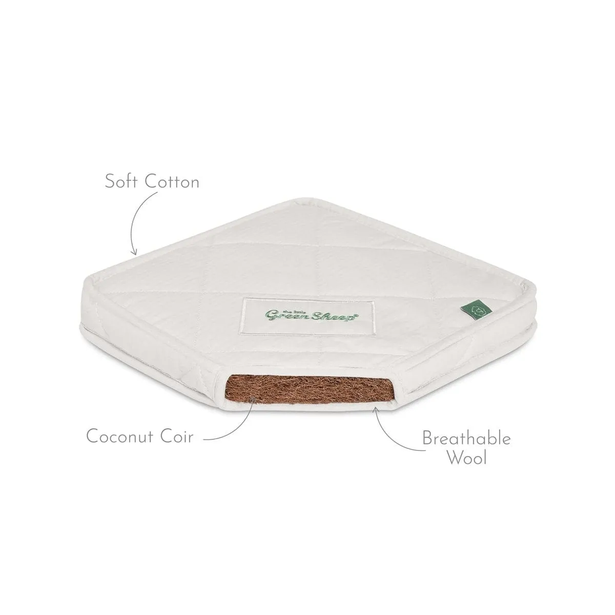 Little Green Sheep Natural Carrycot Mattress to fit iCandy Peach 7